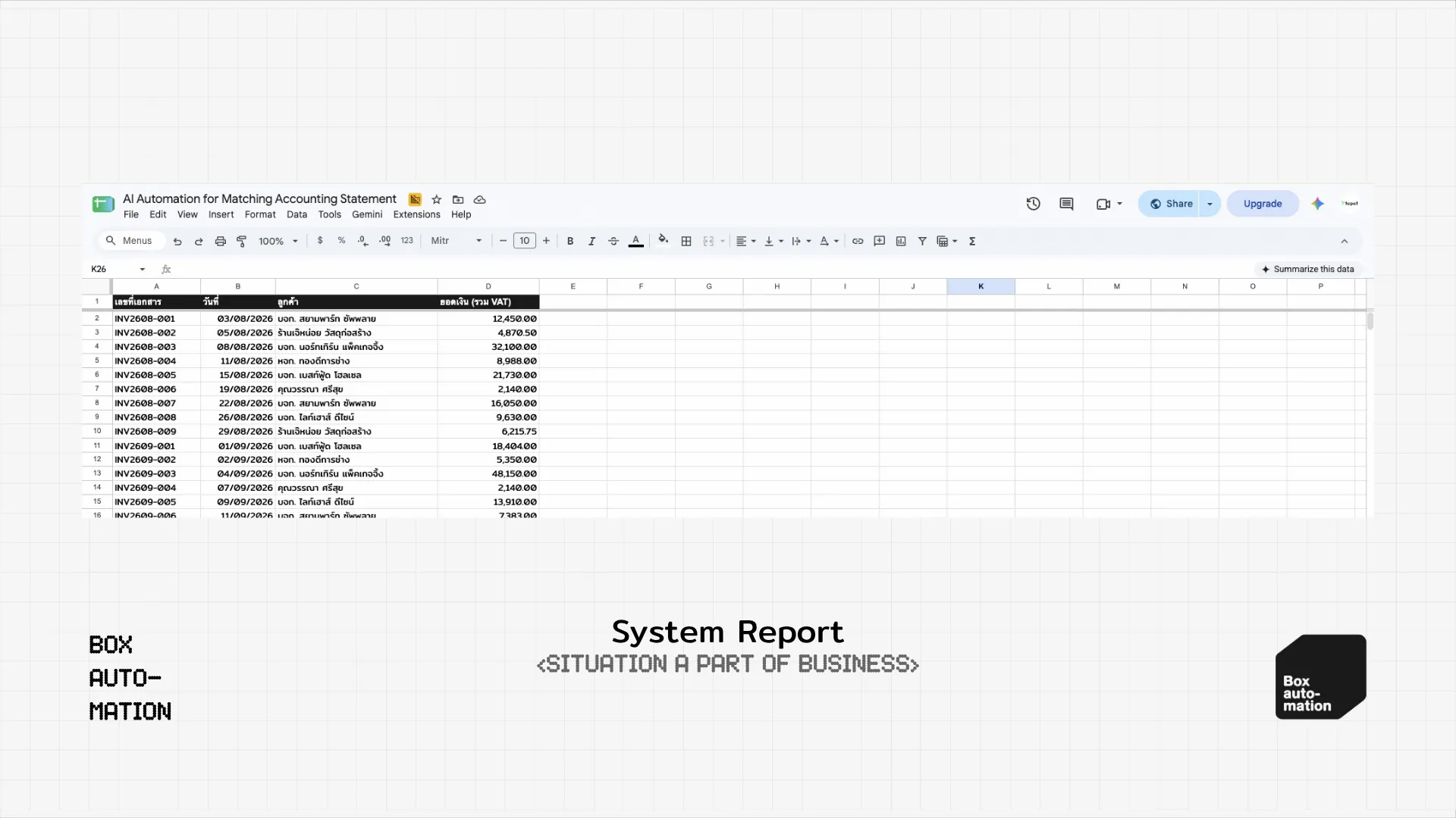ชีตหน้ารายการจากระบบ แสดงเลขที่เอกสาร วันที่ ลูกค้า และยอดเงิน